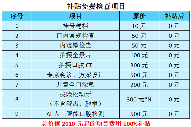 重庆牙人口_重庆人口大迁徙(2)