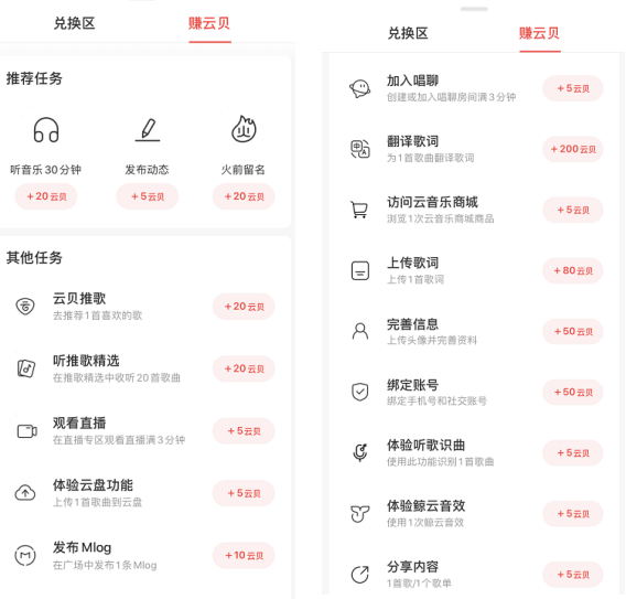 音乐|网易云音乐与旺旺推出“听起来很好吃”活动受认可 主题曲跻身云音乐飙升榜