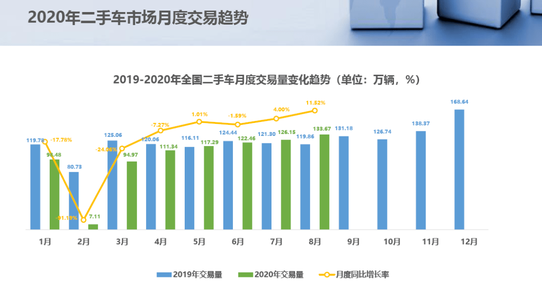 2020年金普新区GDP_2020年金普新区职工技能大赛开赛啦(2)