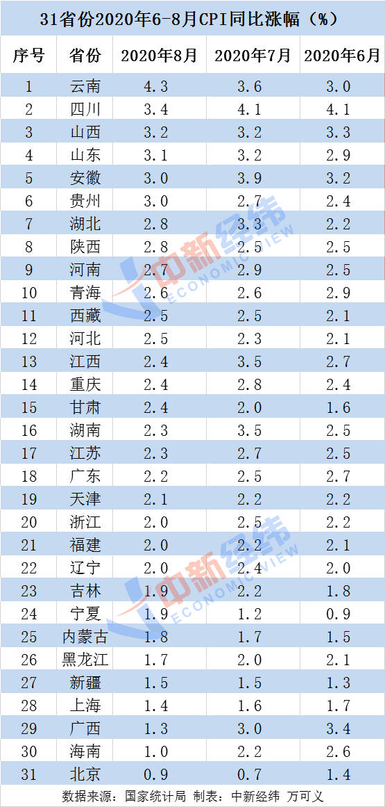 七月王朝人口有多少_七月王朝(3)