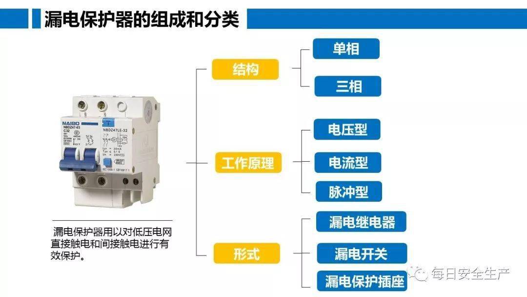 工人误操作,配电箱瞬间爆炸,人直接没了……
