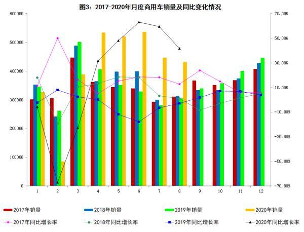 2020年8月份GDP是多少_2020年中国gdp变化图