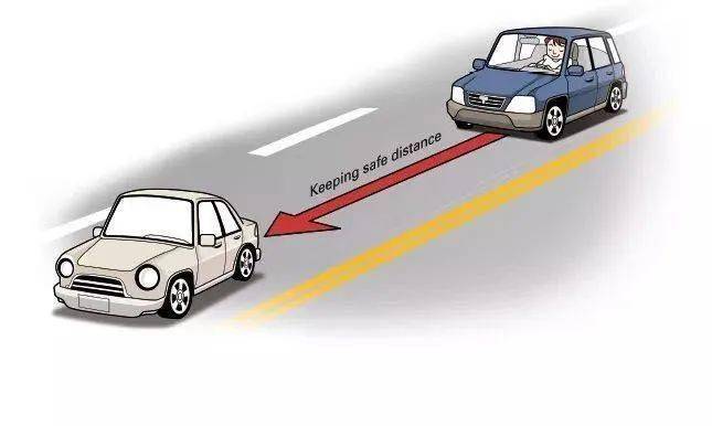 什么叫相对开车 72b6d5ab43e148759da2ed37a0b69e8d.jpeg