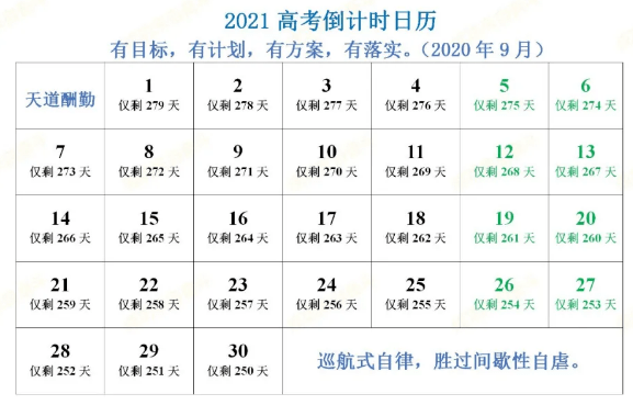 全年|收藏好！2021高考大事时间表出炉！含全年复习规划