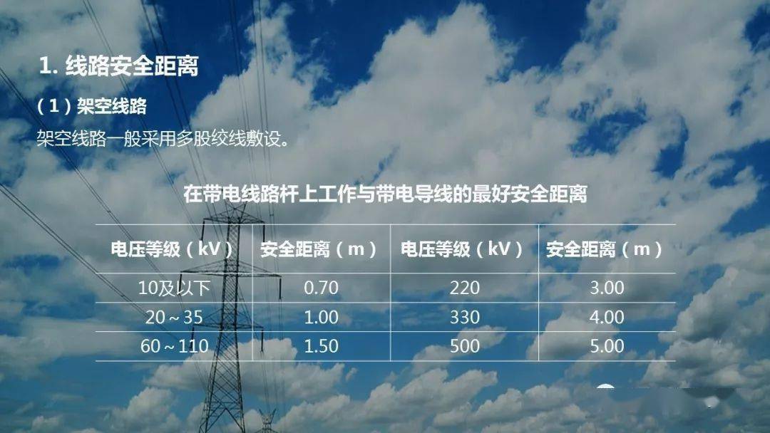 工人误操作,配电箱瞬间爆炸,人直接没了……
