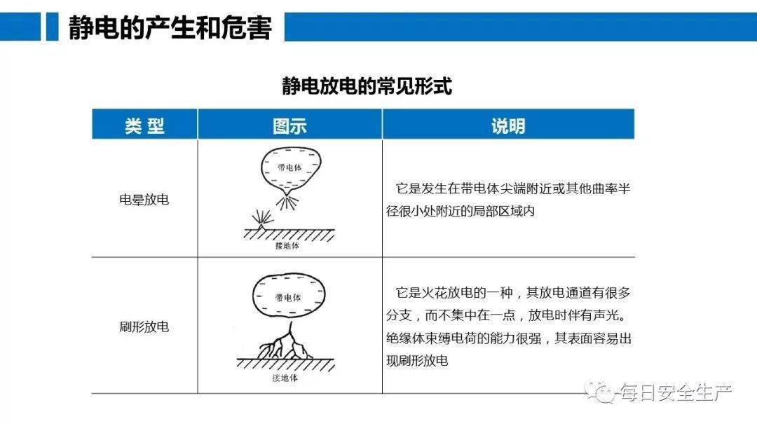 工人误操作,配电箱瞬间爆炸,人直接没了……