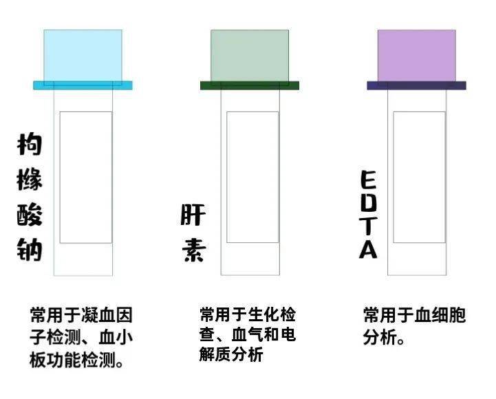 格林试剂是什么原理_格林灰是什么颜色(2)