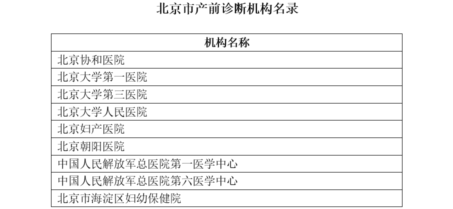 户籍人口杂_何姓的户籍人口排名(2)