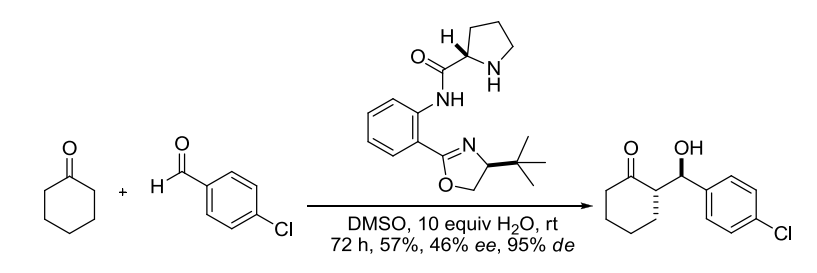 羟醛缩合反应(Aldol condensation)