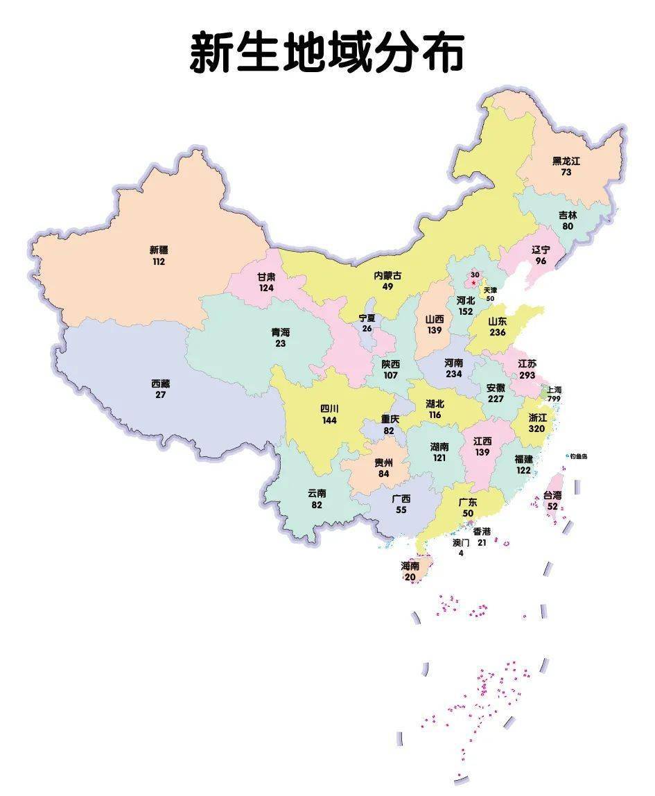 华理|【聚焦】北大、清华等高校新生大数据揭秘！
