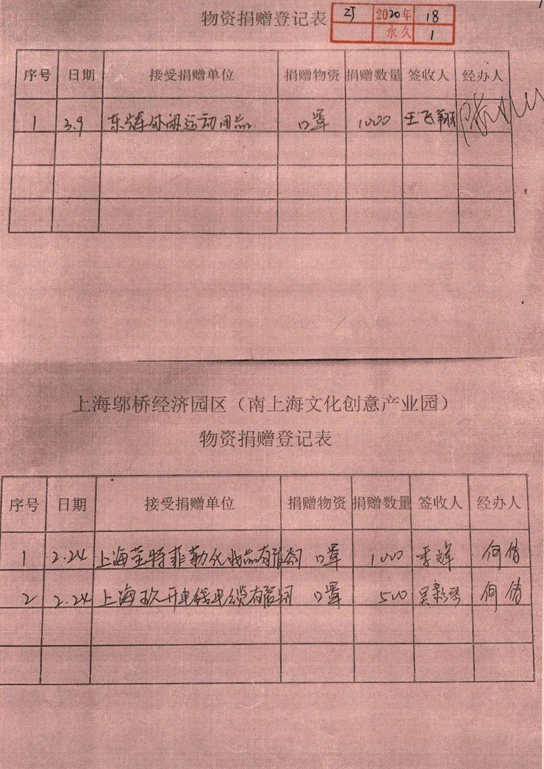 上海邬桥经济园区(南上海文化创意产业园)捐赠物资登记表 东方美谷