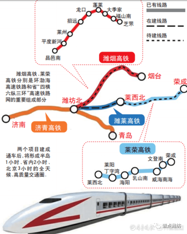 潍烟,莱荣高铁10月开建,3年建成_线路