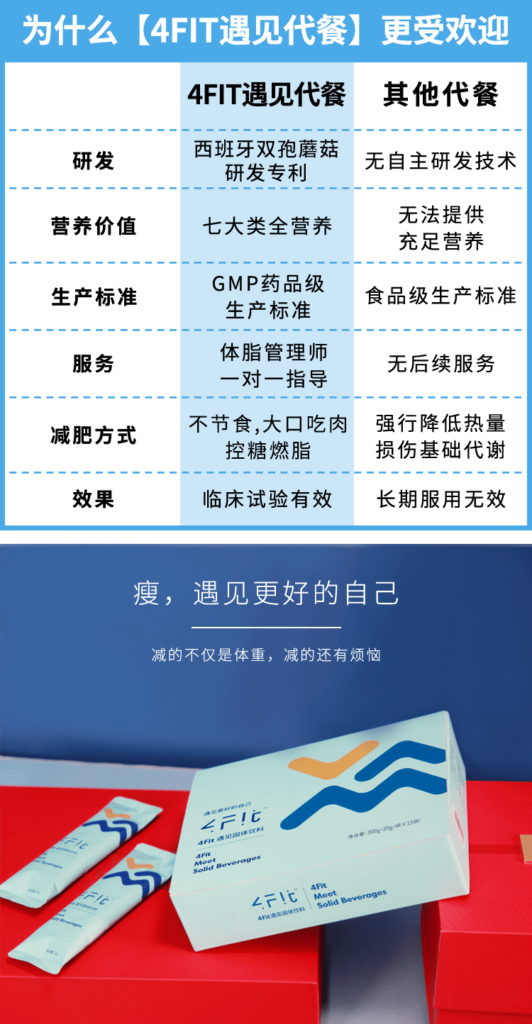 OSlim|女生对自己有多狠？看减肥就知道了！！