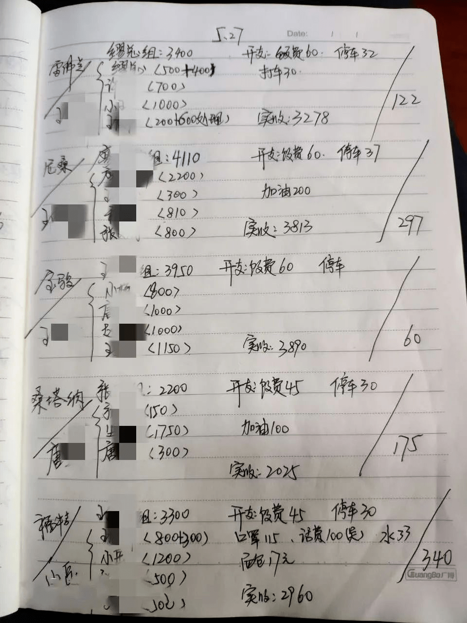 普查人口当兵走的用不用填上名字_人口普查(3)