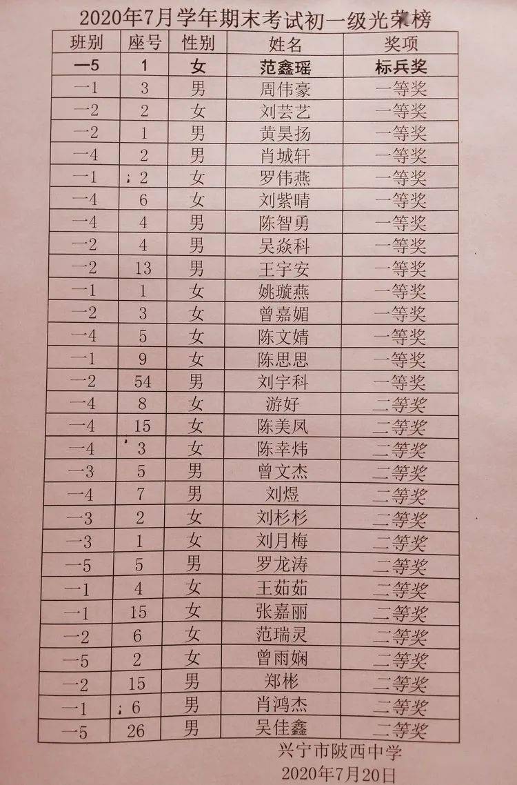 礼陂2020年人口_2021年日历图片