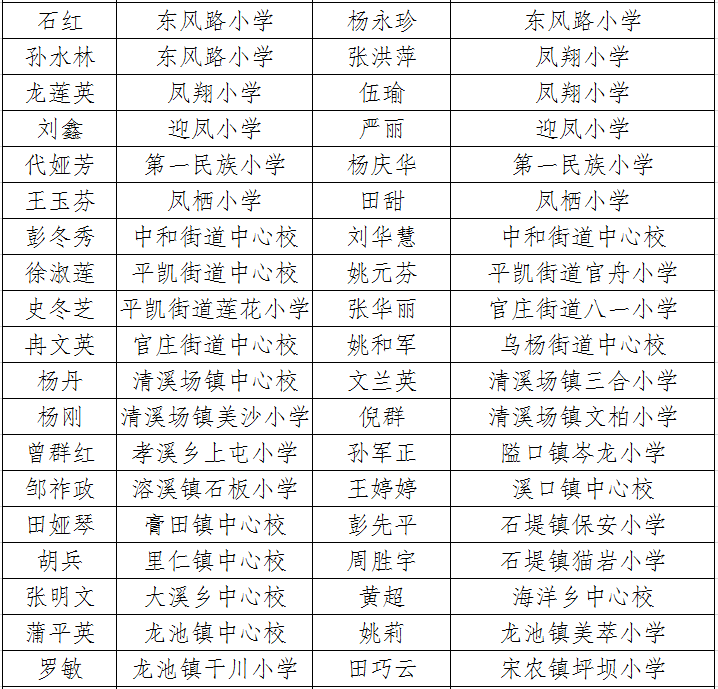 秀山县2020年GDp_重庆市秀山县风景图(2)