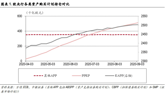 亚洲美洲欧洲GDP比较_亚洲vs欧洲vs美洲合集(2)