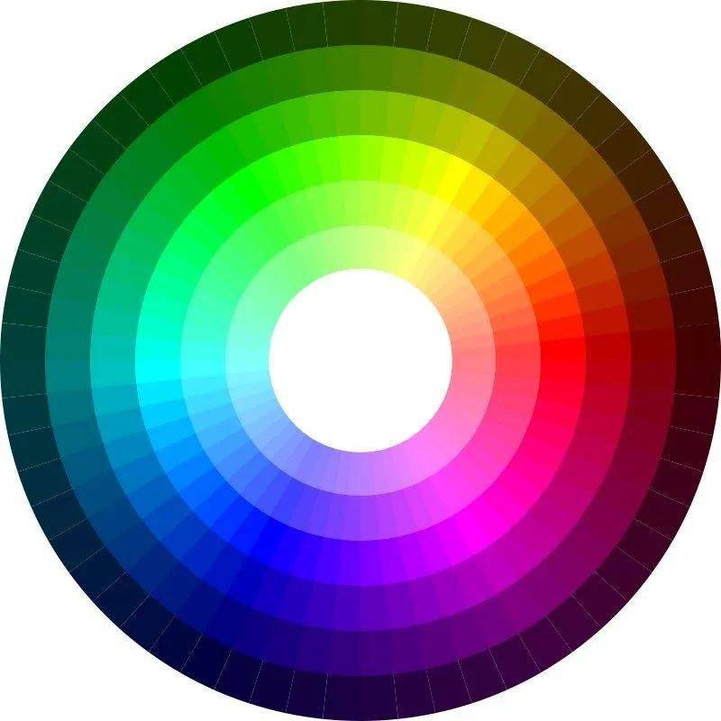 散粉|学会这几招，你会是舞池中的下一个靓仔！