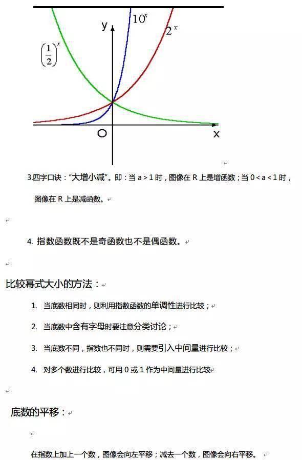 对数函数研究人口增长率_对数函数图像(2)