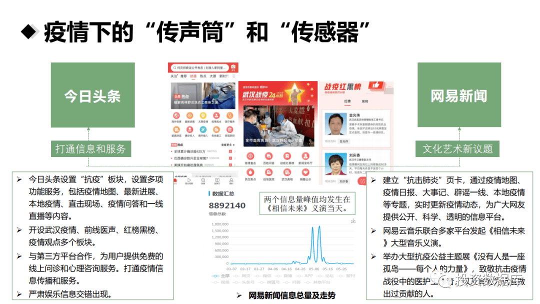 2020上半年齐齐哈尔g_齐齐哈尔2020规划图