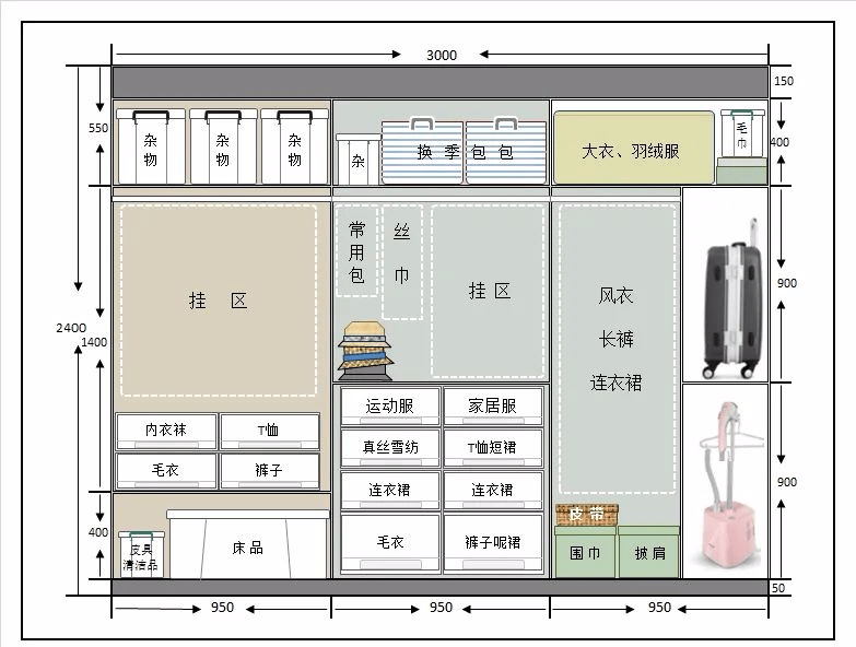 看完她的衣柜扩容大法,再也不愁换季收纳