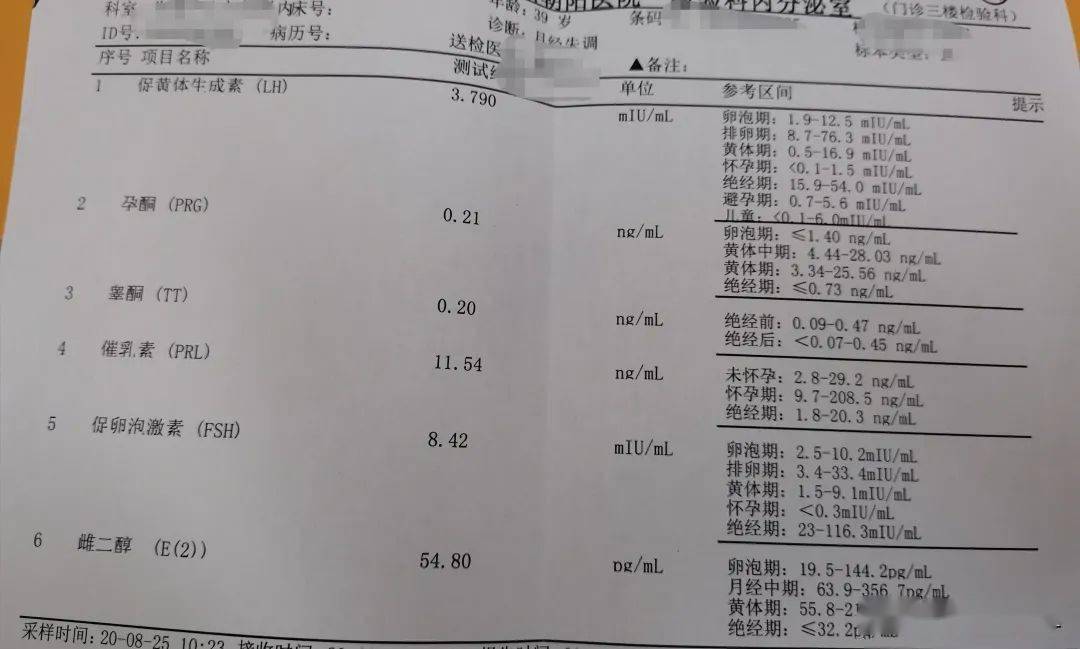 性激素结果(经期第3天):雌二醇(e2):54.8pg/ml,促卵泡激素(fsh):8.