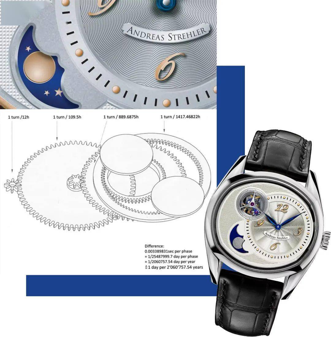 月相|买个月亮戴手腕上!这浪漫你拼不拼?