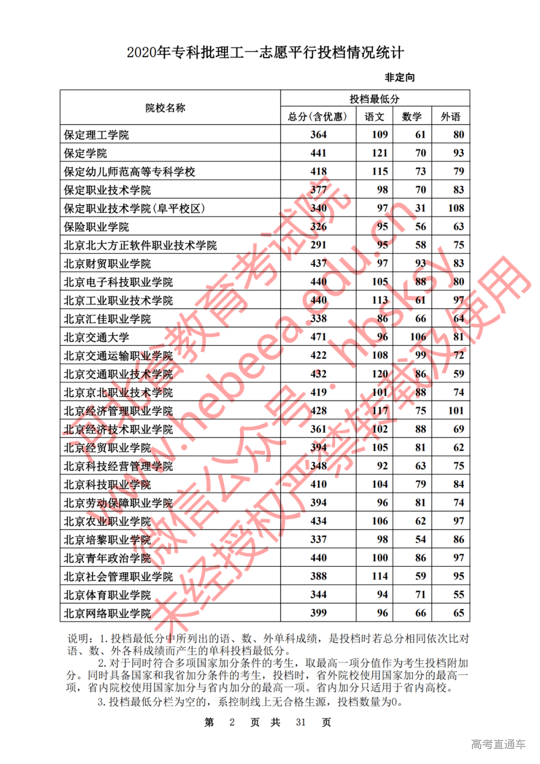 东北三省经济总量与河南比哪个好_湖北安微河南三省地图(3)