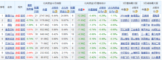 日涨跌幅限制|注意，创业板ST股明天登场——道达早评