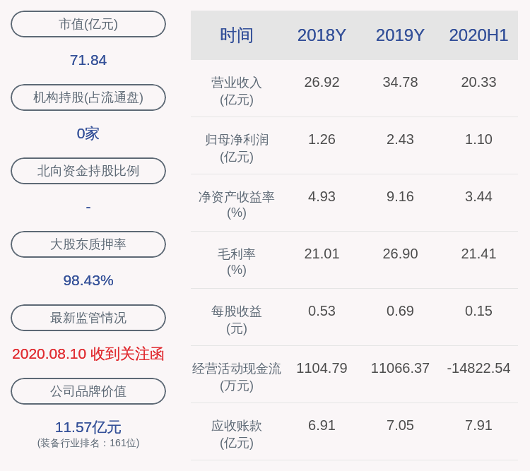 江苏|中来股份：同意子公司泰州中来光电向江苏杰太采购1台 JT8000镀膜设备，金额为2000万元