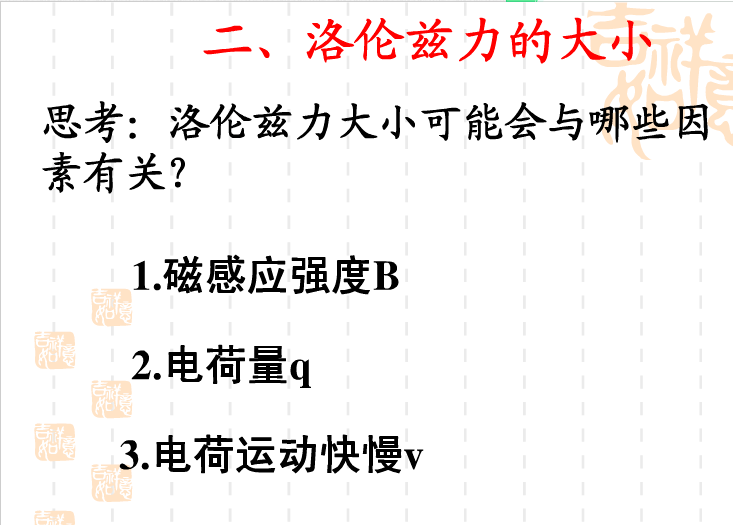 高中物理专题洛伦兹力