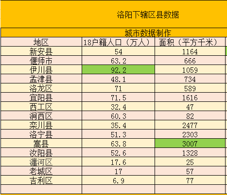 福建省GDP总值最高的地级市是_福建省地级市地图(3)