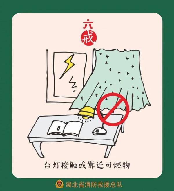 宿舍|不要让宿舍起火冲淡了开学的喜悦，宿舍安全隐患需重视！