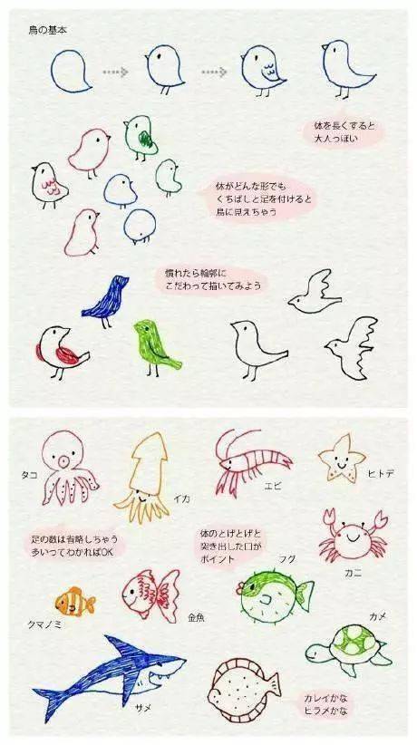 [手帐素材】手账简笔画,这种风格真的是太好看了吧