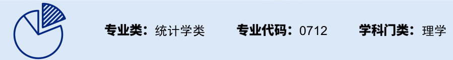 技术|2021考生重点参考！2020大学专业报考热度排行榜