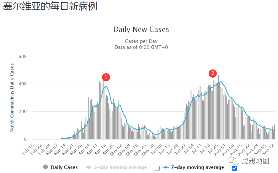 2019年印度饥饿人口_印度饥饿的图片(3)