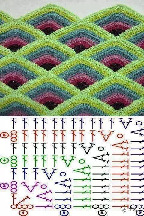 波浪|42款钩针波浪编织花样,钩到手抽筋(附教程)