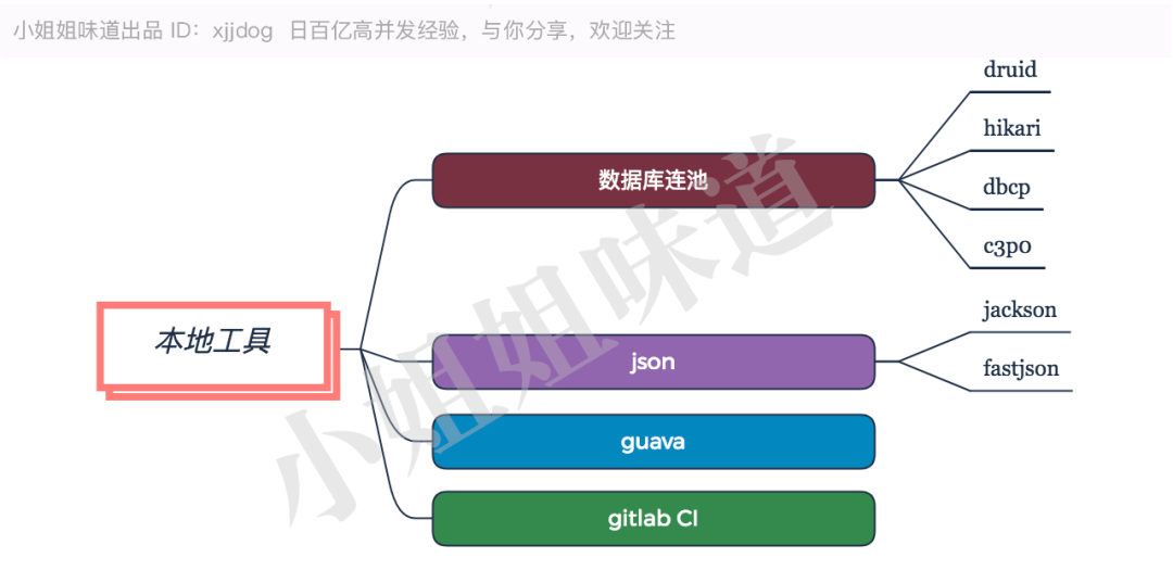 7d8dc4bafeb34c6891c388d624a67e98.png