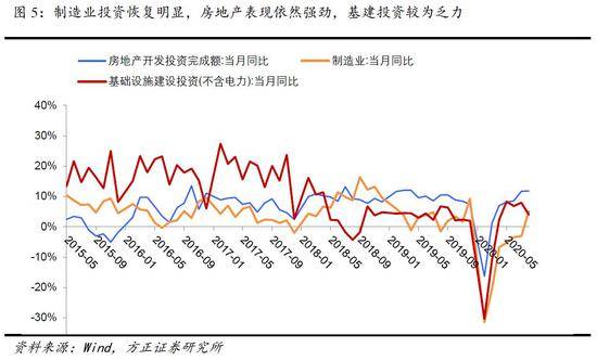 北大教授解释GDP_北大教授评GDP数据 深度