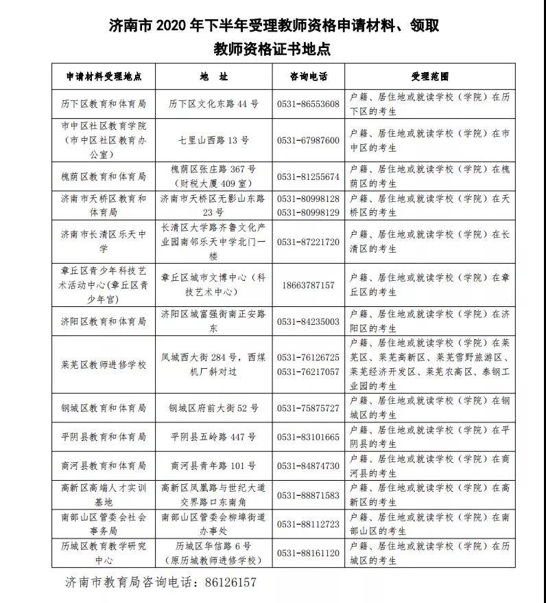 付姓人口多少_蒯姓中国有多少人口(2)