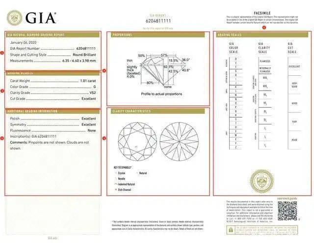 钻石|杨杨：在专柜，买品牌钻戒，自己一定亏？真相远比你想的更复杂！