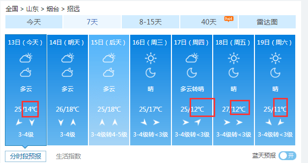 9523854f80a947049e912d22946a6662.png