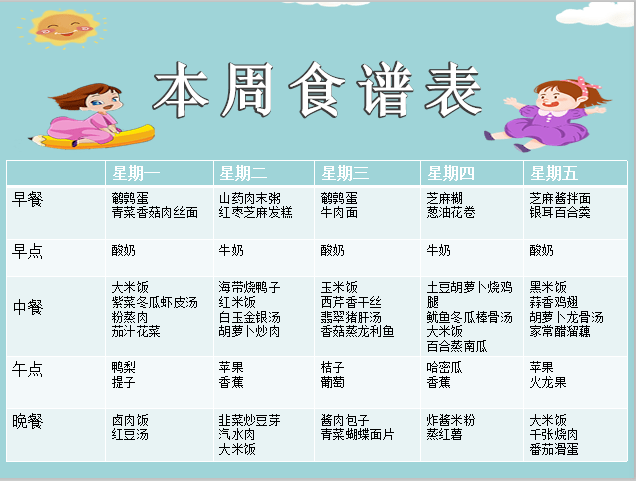 【本周食谱】如何培养孩子良好的饮食习惯