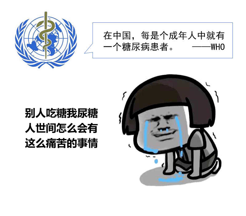 血糖|测血糖：选手指还是静脉？