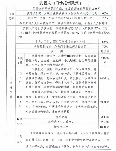 陕西省人均收入_陕西省地图
