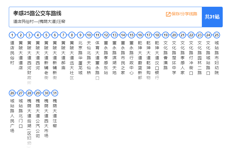 (以下公交线路仅供参考,具体以实际运行路线为主) 请乘车市民注意线路