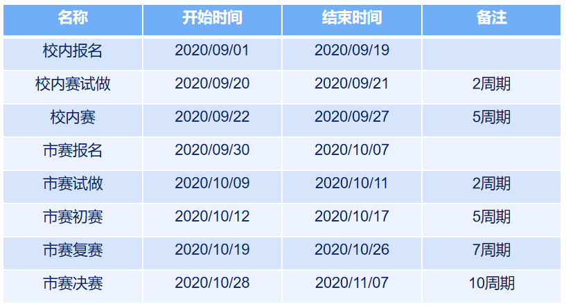 31d1077e6e884a3995a10345e62ad948.png