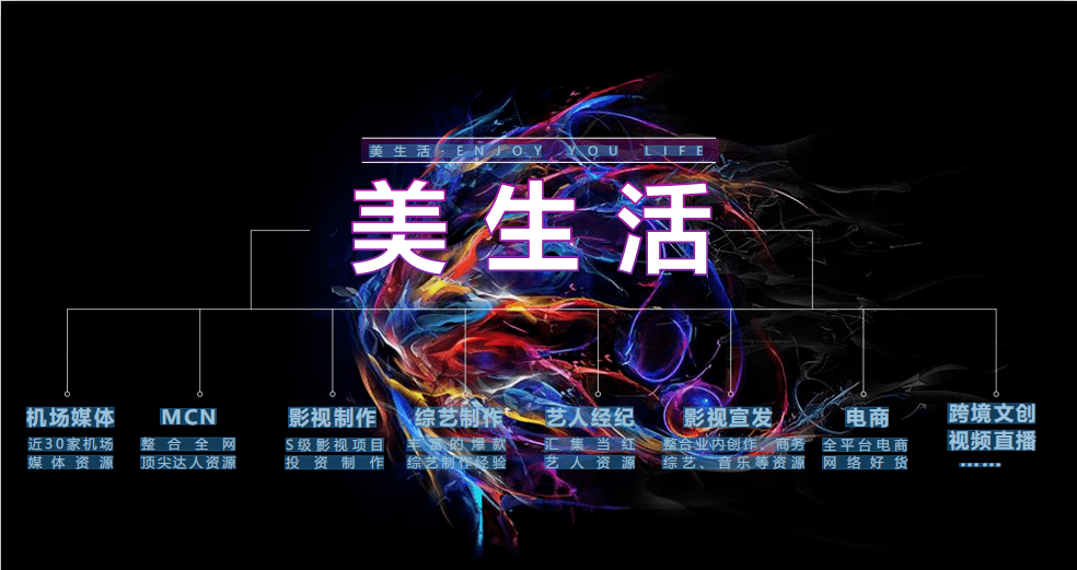 张绍|张绍刚的“脱口秀”式直播,成为新浪潮