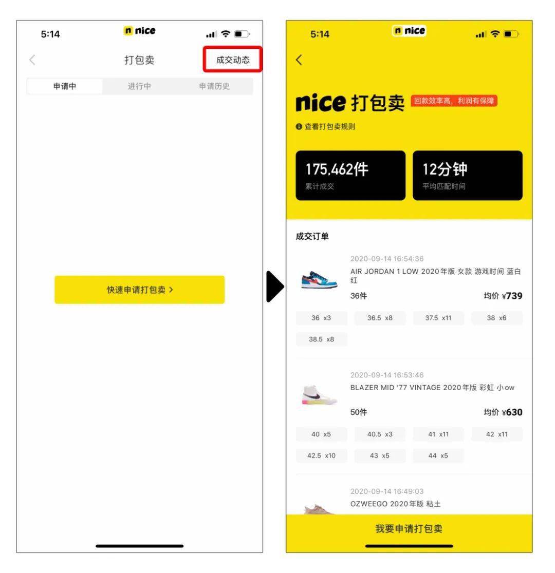 nice买卖流程