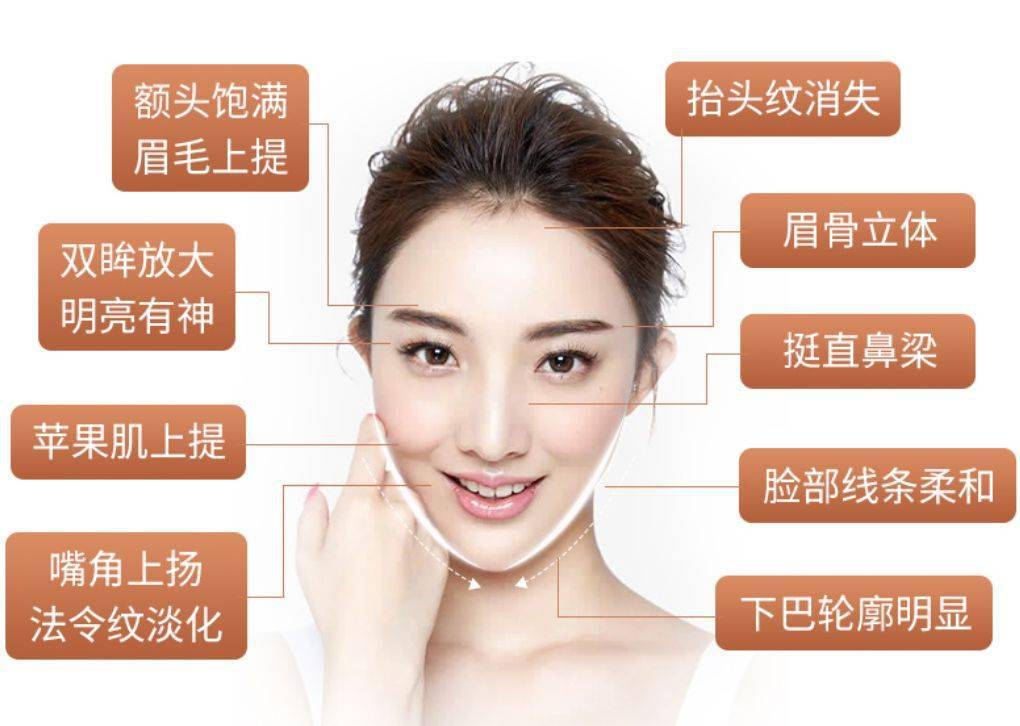 鲜肉|49岁闫妮“换脸”后爆红,还和当红小鲜肉谈起了恋爱,网友:全是装的!